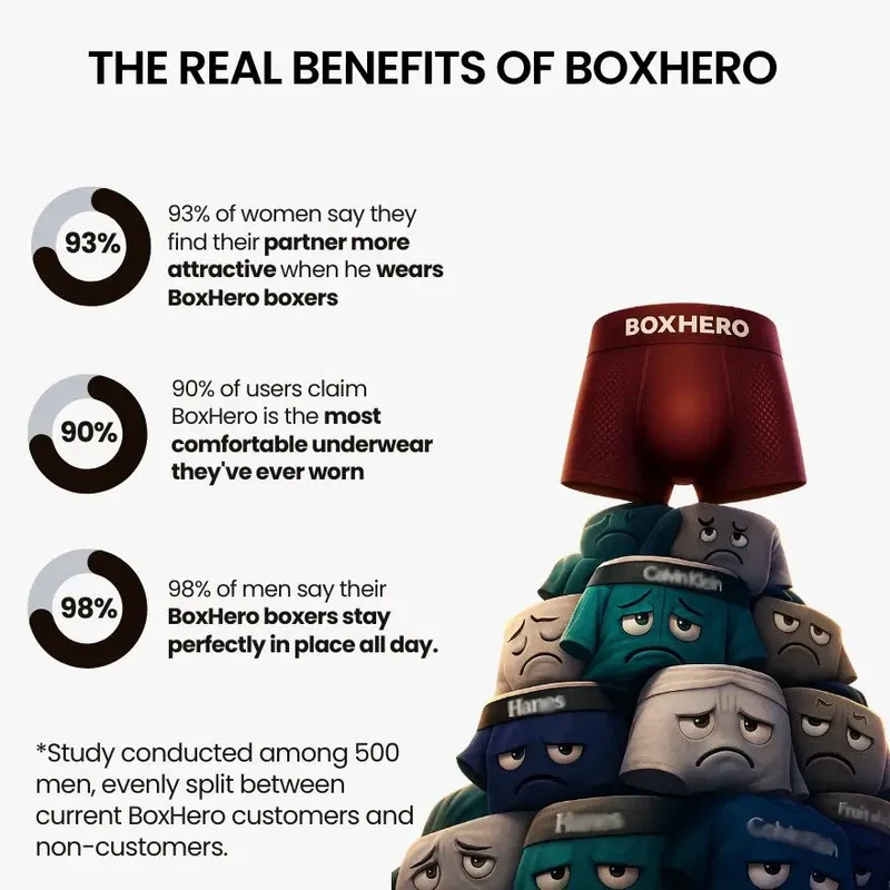 Mens Boxers | Boxhero 1.0 Nova – Le boxer réinventé : un confort durable qui suit vos mouvements.