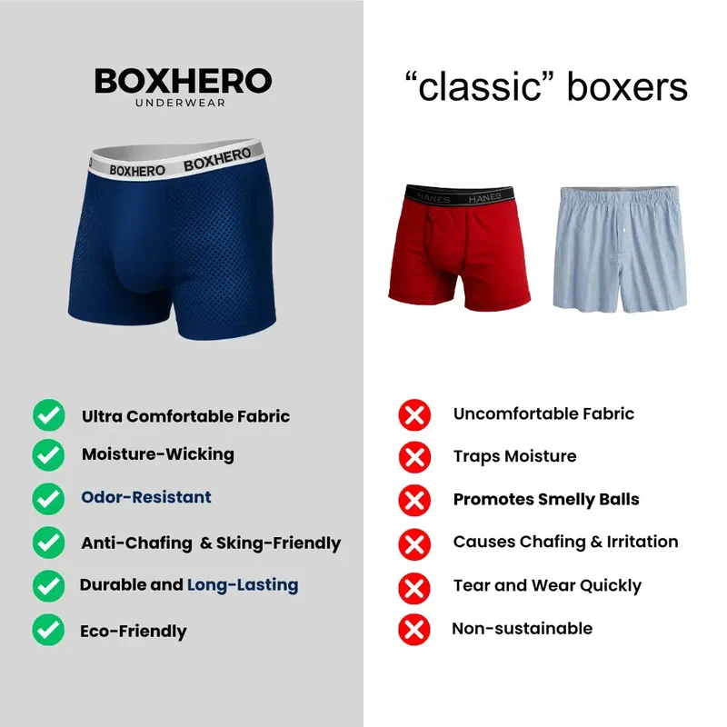 Mens Boxers | Boxhero 1.0 Nova – Le boxer réinventé : un confort durable qui suit vos mouvements.