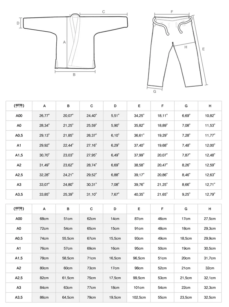 KUTTER PRODUCT MAKE WAVES (SKY BLUE) GI