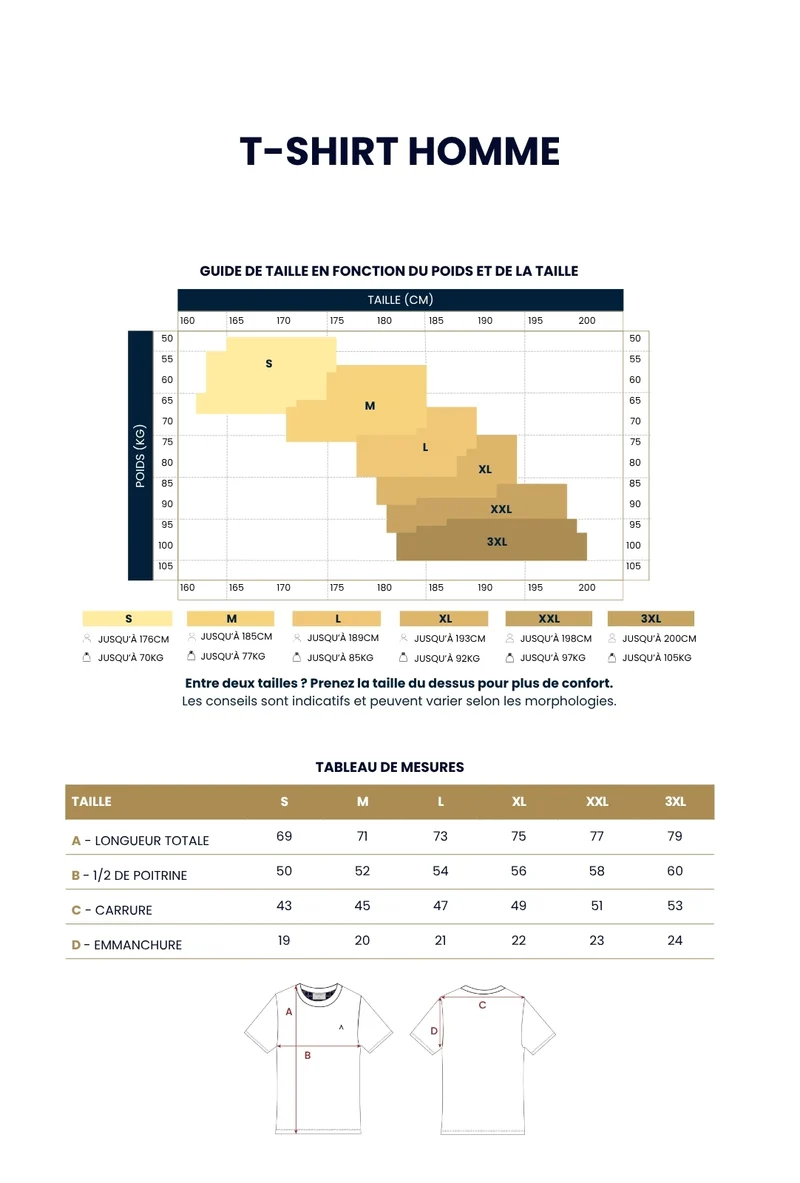 T-SHIRT GANG DE BOULANGERS CRÈME | COTON BIO